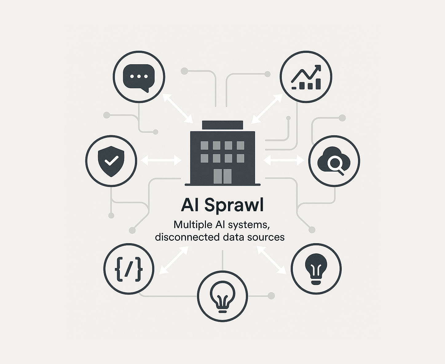 The Coming AI Sprawl: Building a Source of Truth for 2026 | DeMicco.com
