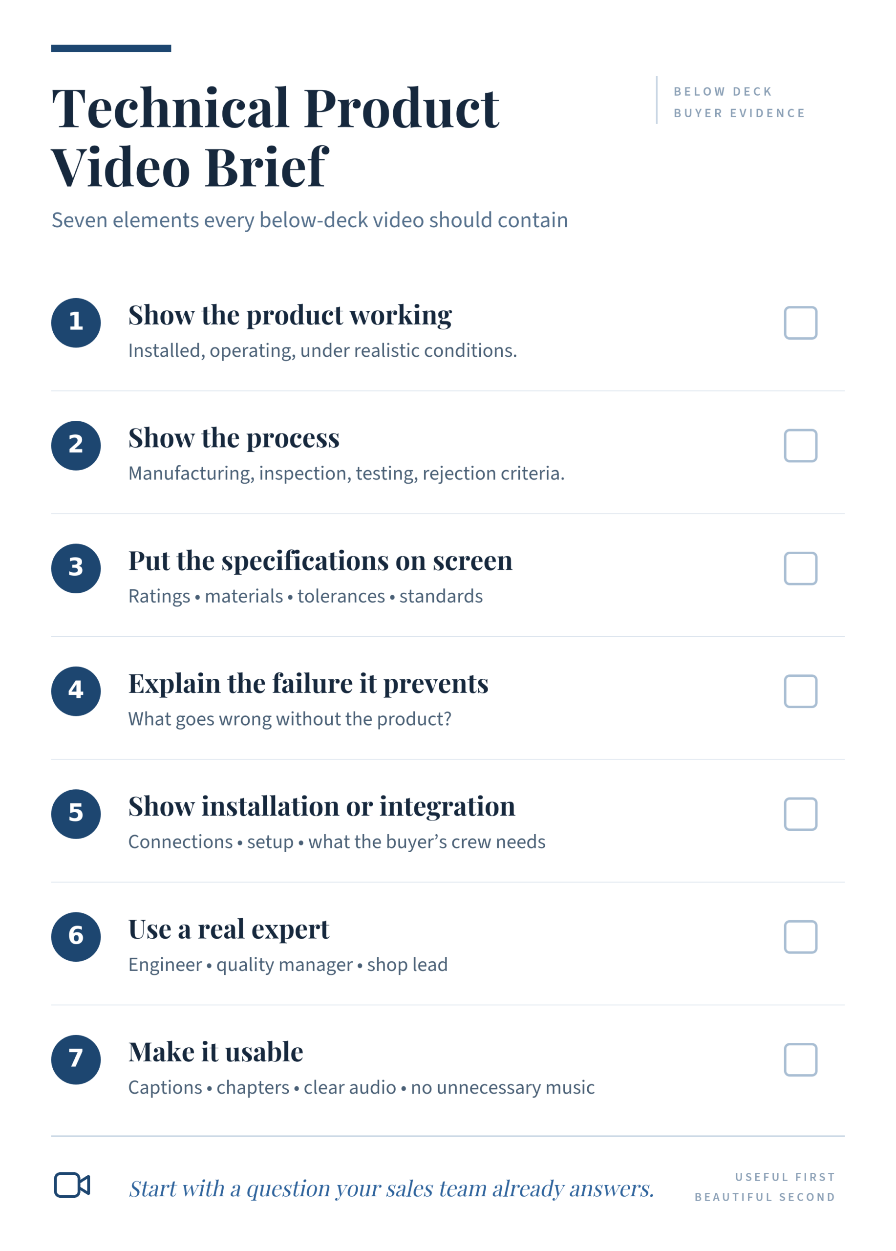Seven-element brief for producing a technical product video for industrial buyers.